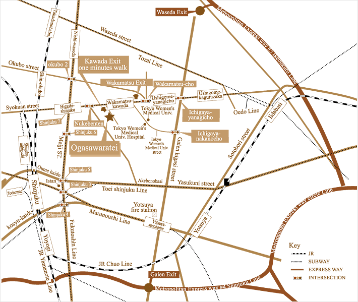 LOCATION MAP ACCESS